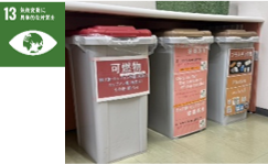 3R ゴミの分別